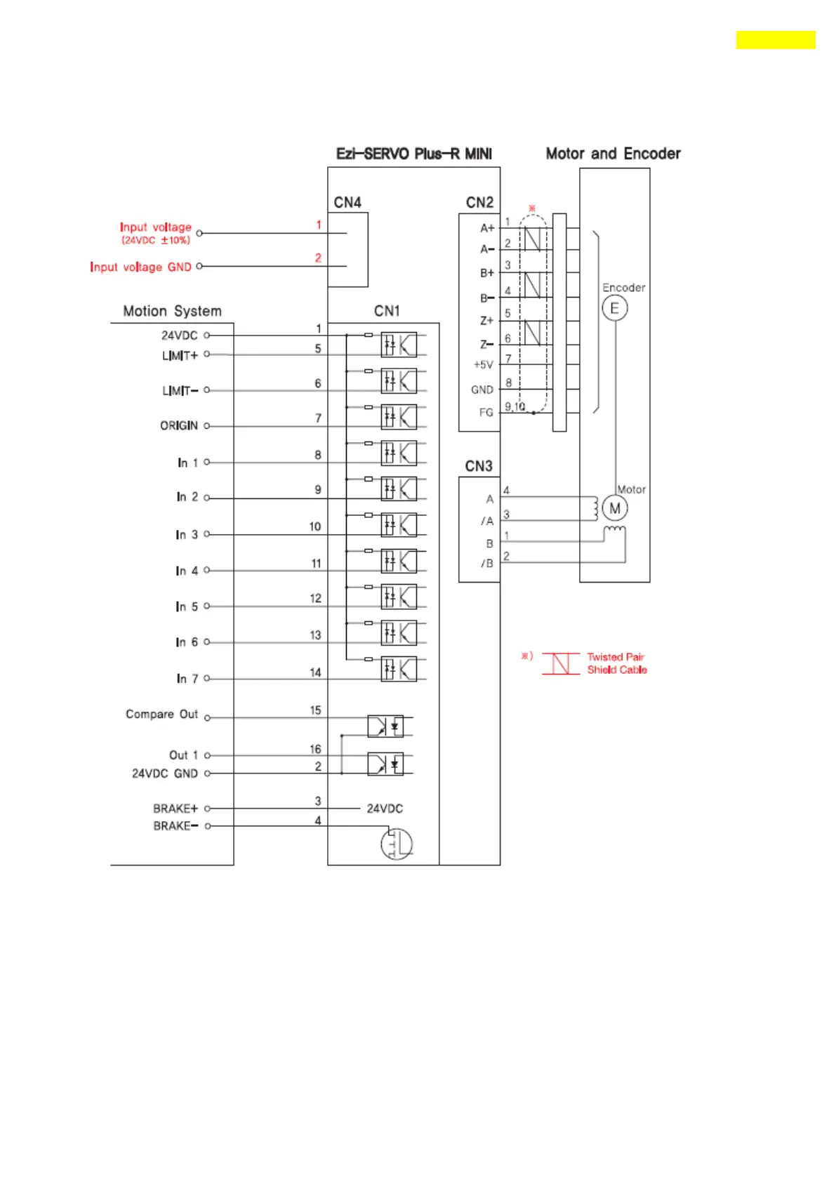 Page #36 background image