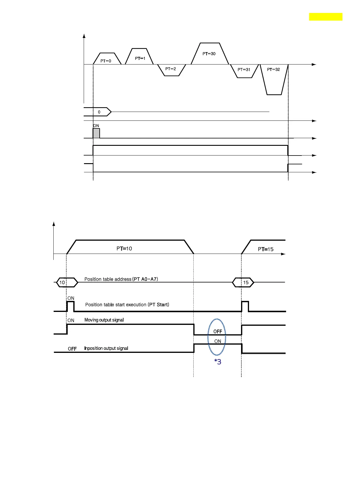 Page #57 background image