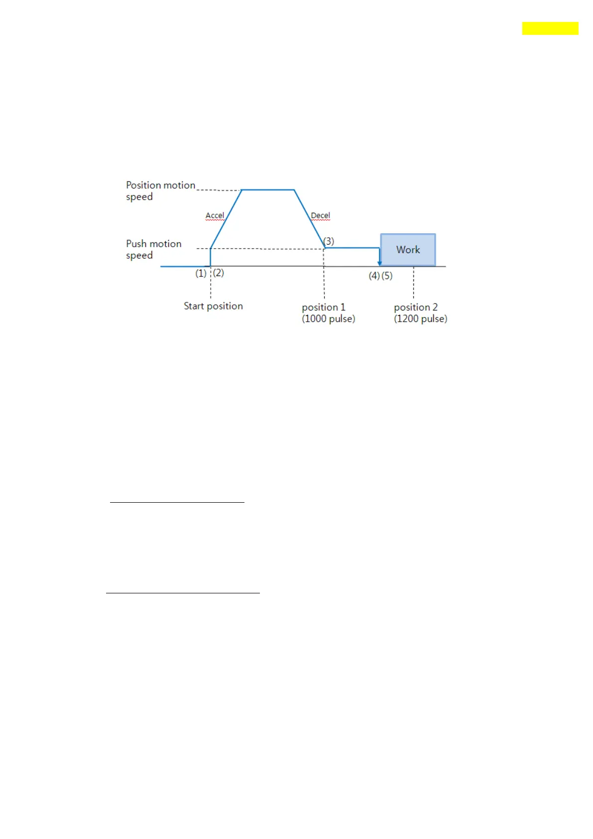 Page #77 background image
