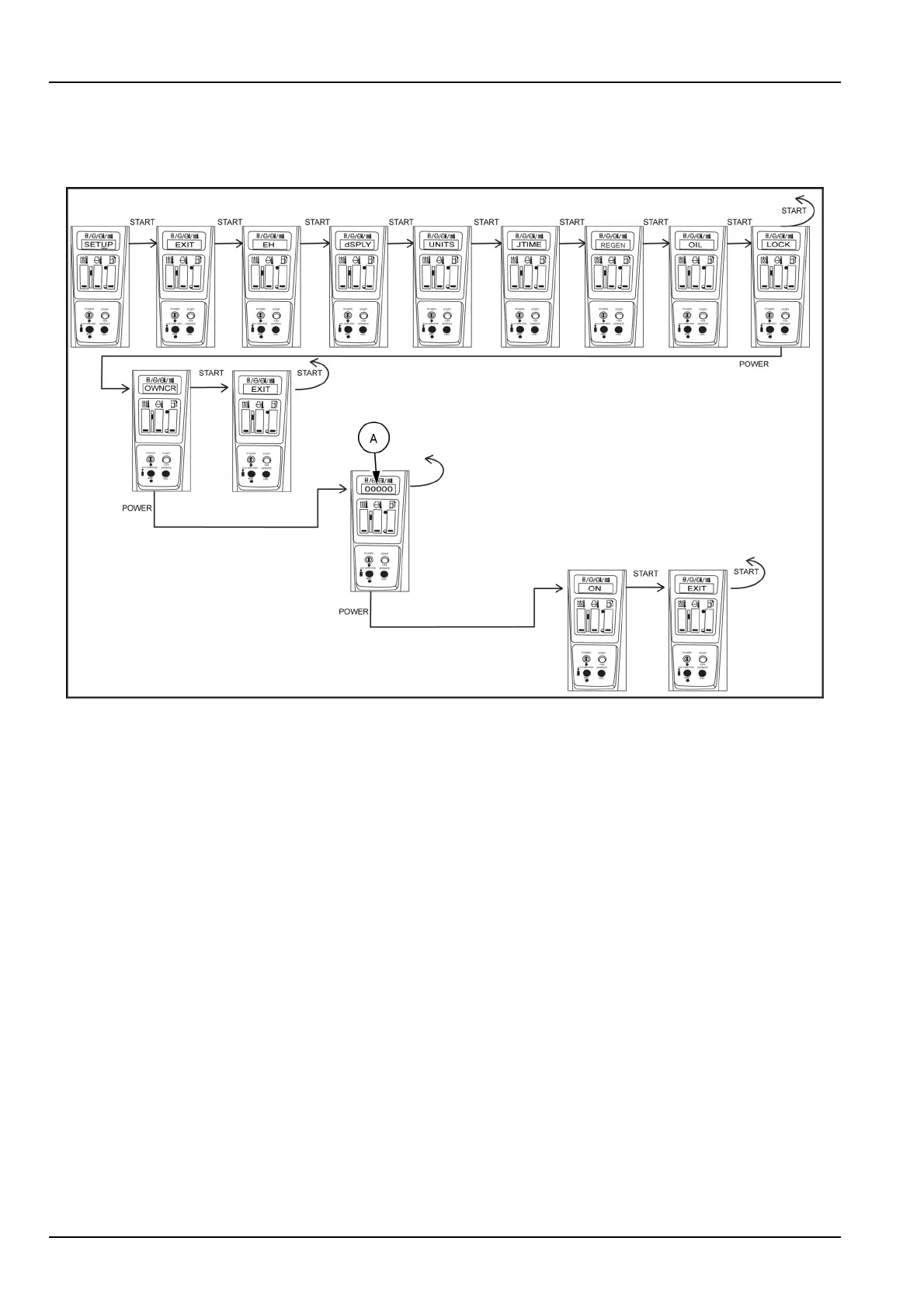 Page #120 background image