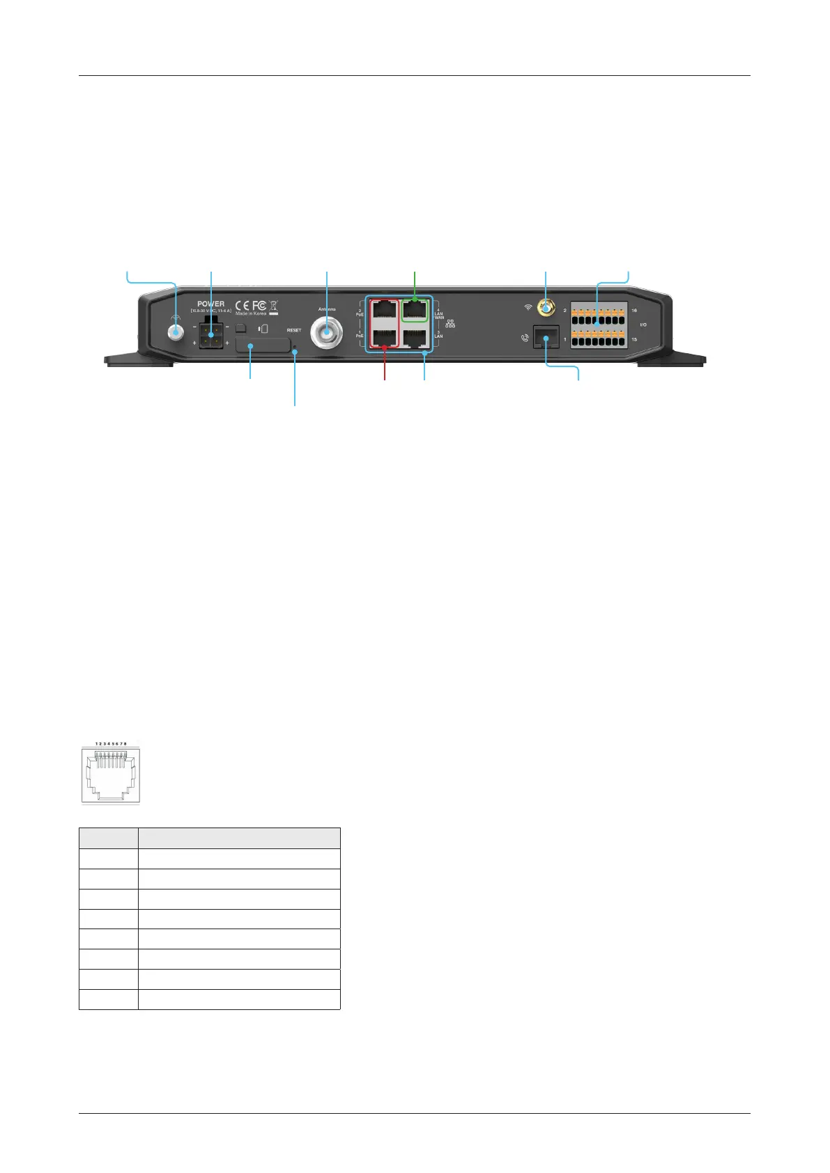Page #36 background image