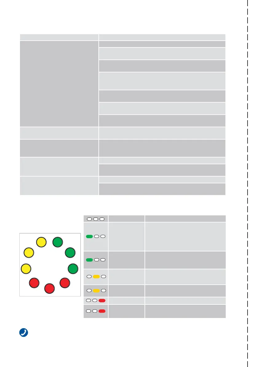 Page #72 background image