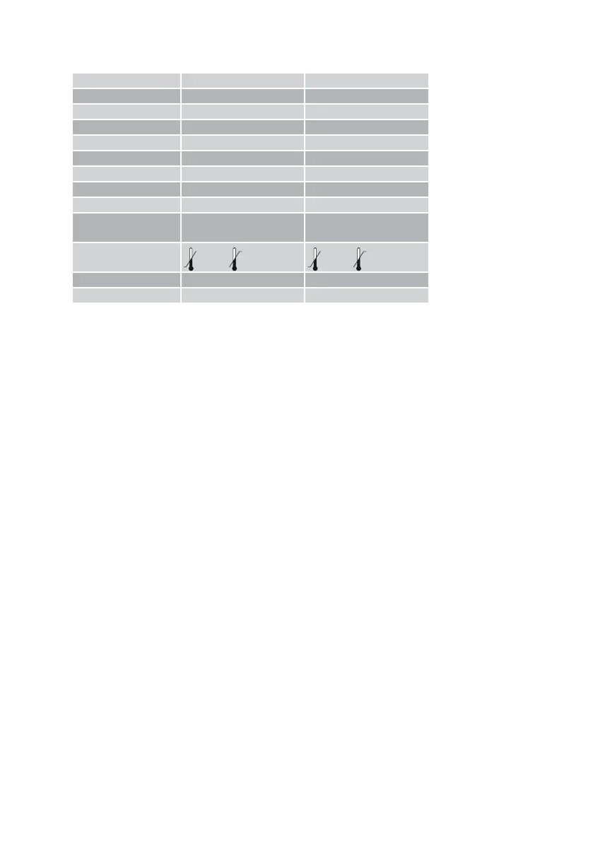 Page #105 background image