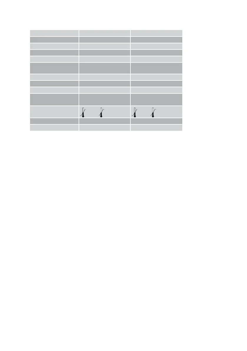Page #129 background image