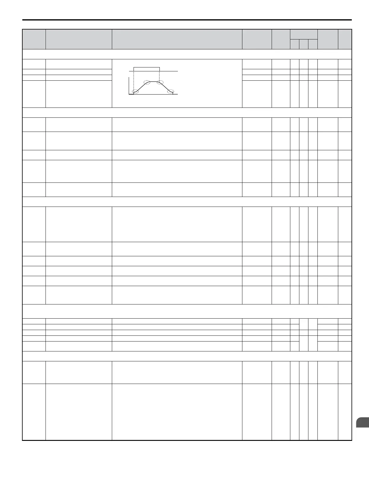 Page #299 background image
