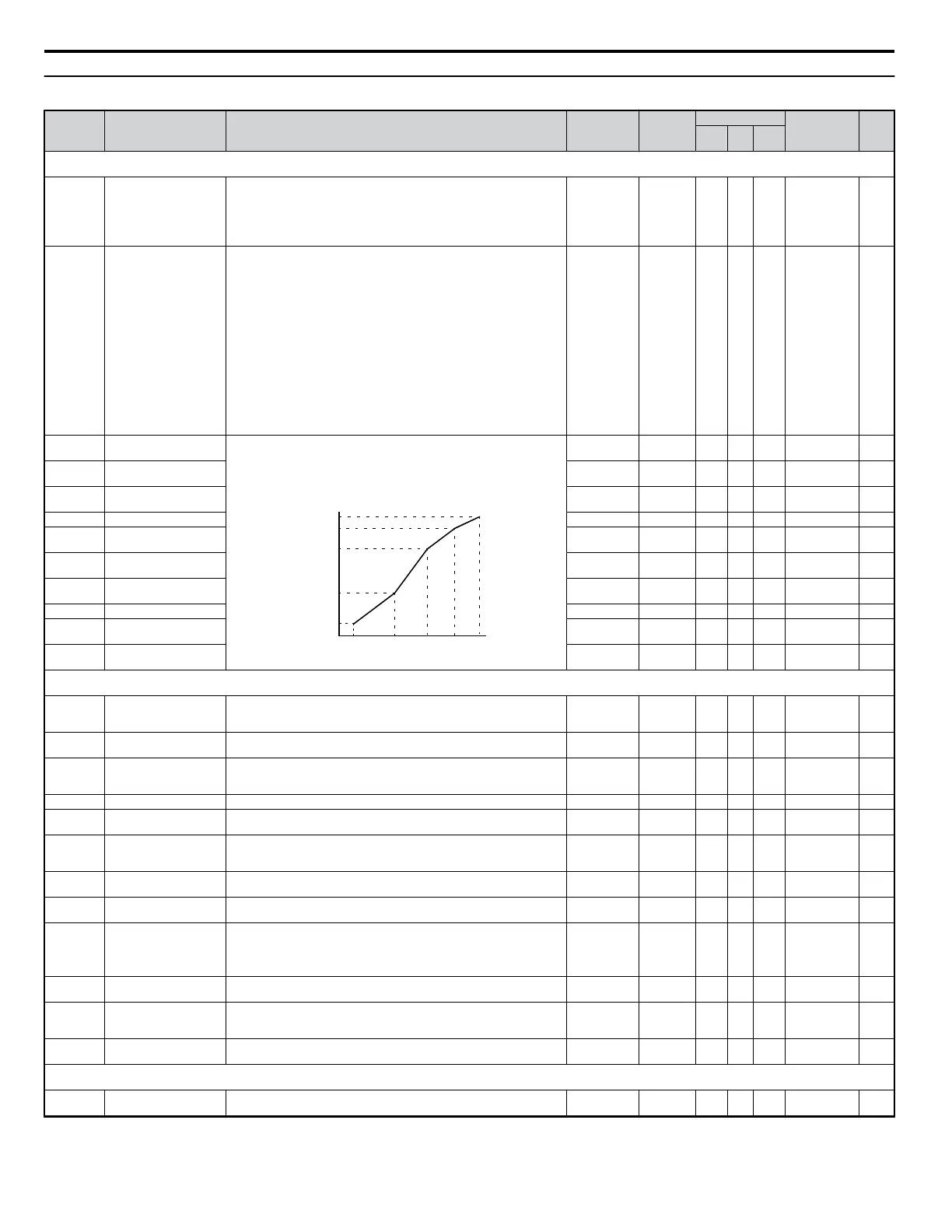 Page #302 background image