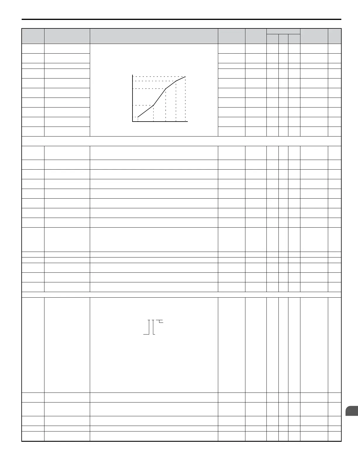 Page #303 background image