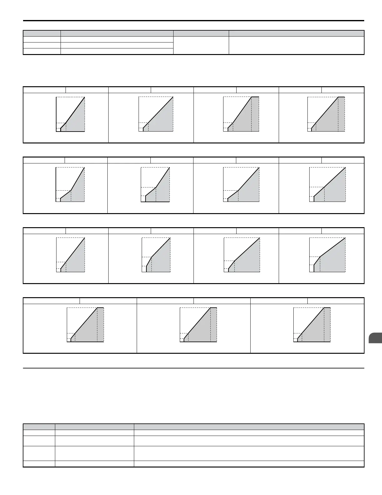 Page #85 background image