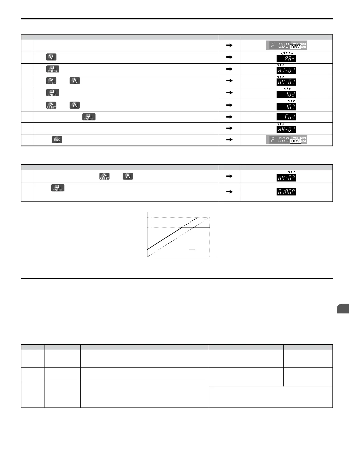 Page #87 background image
