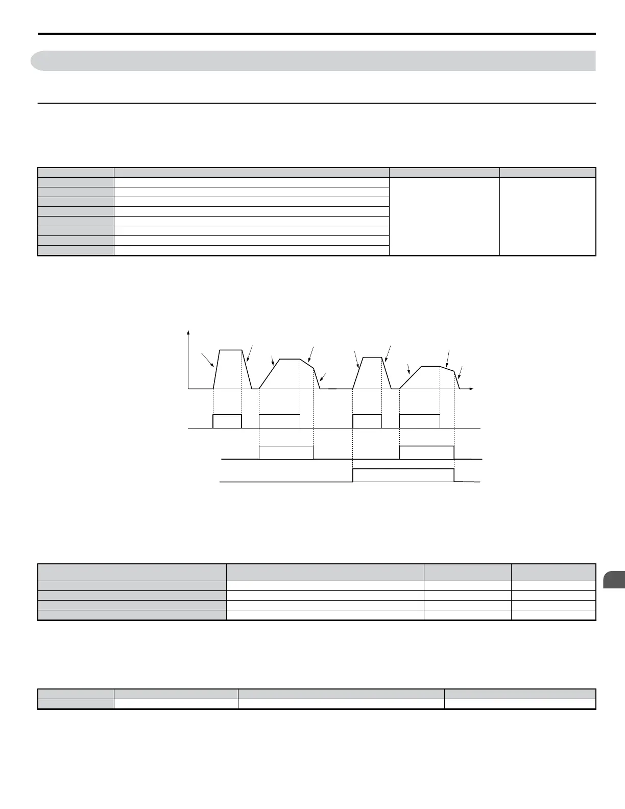 Page #131 background image