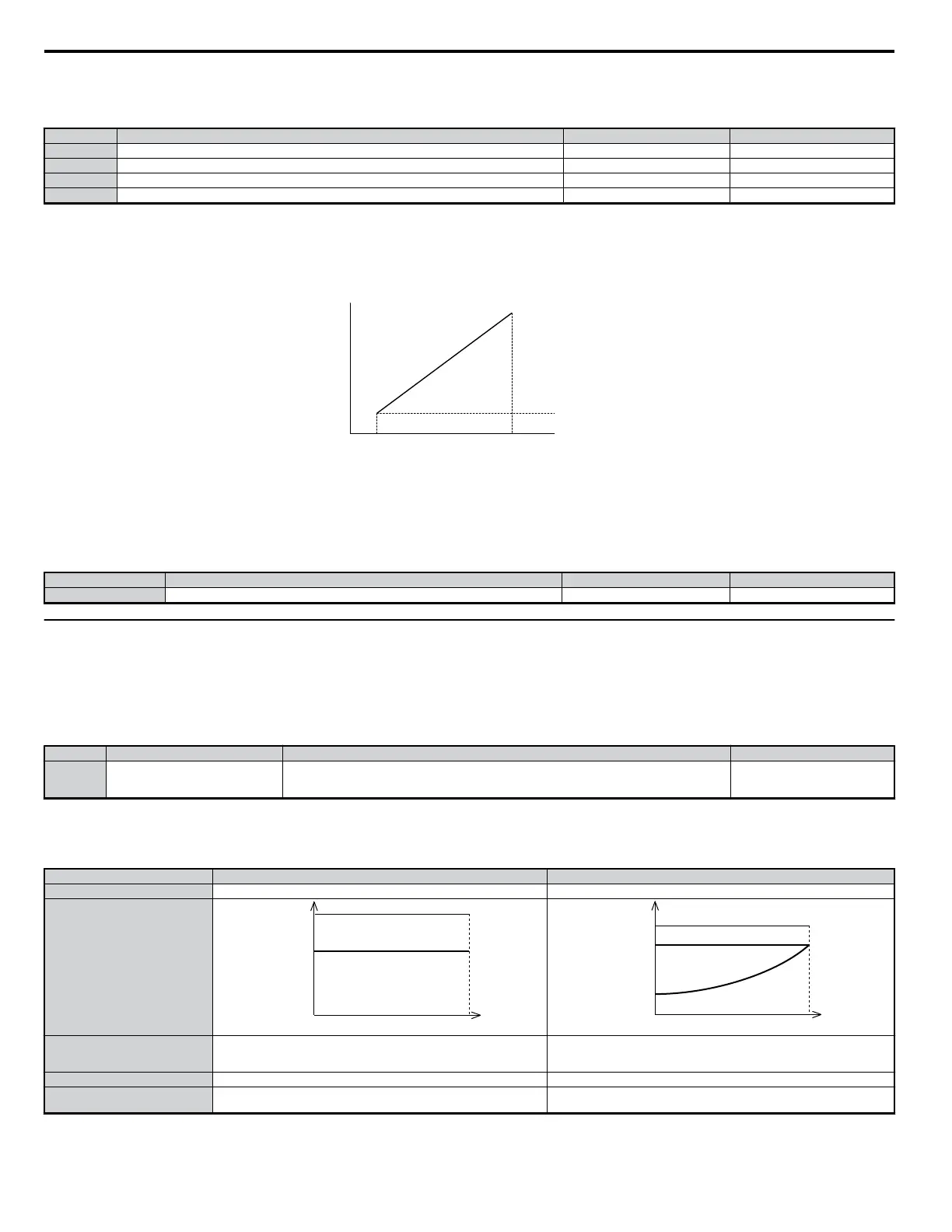 Page #136 background image