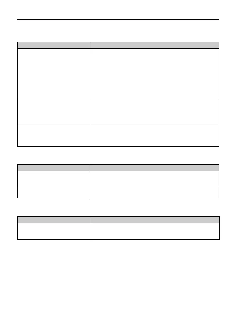 Page #258 background image