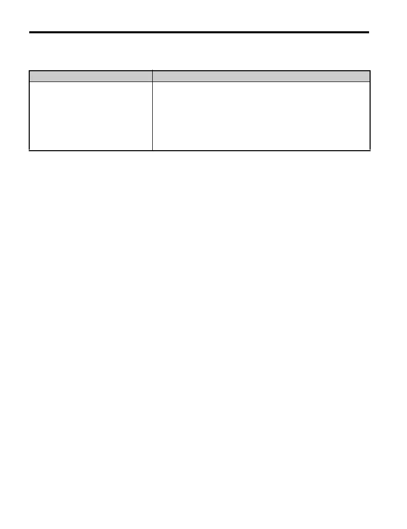 Page #262 background image