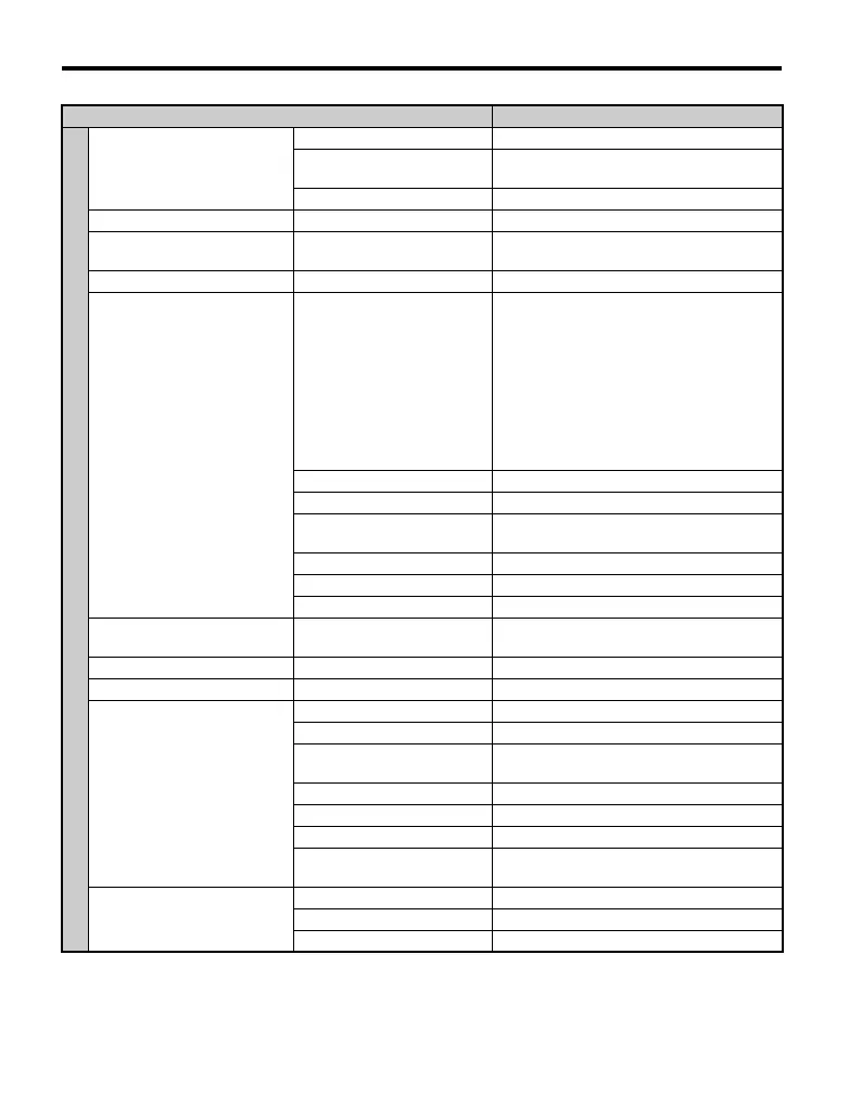 Page #318 background image