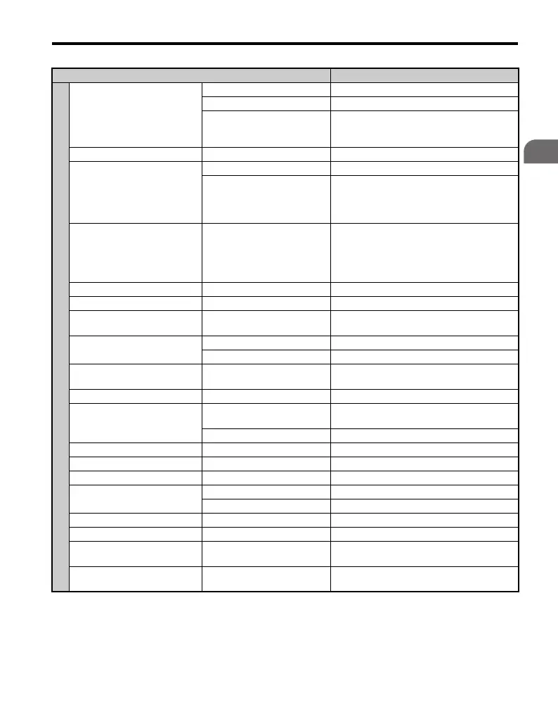 Page #319 background image