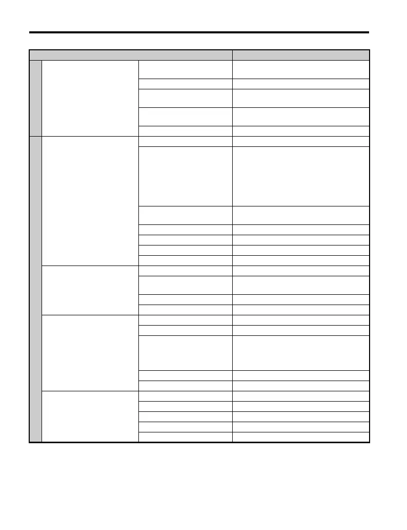 Page #320 background image