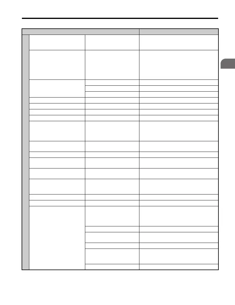Page #323 background image