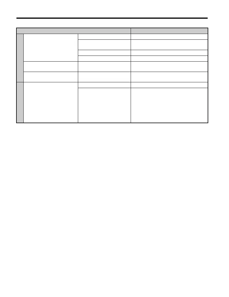 Page #324 background image