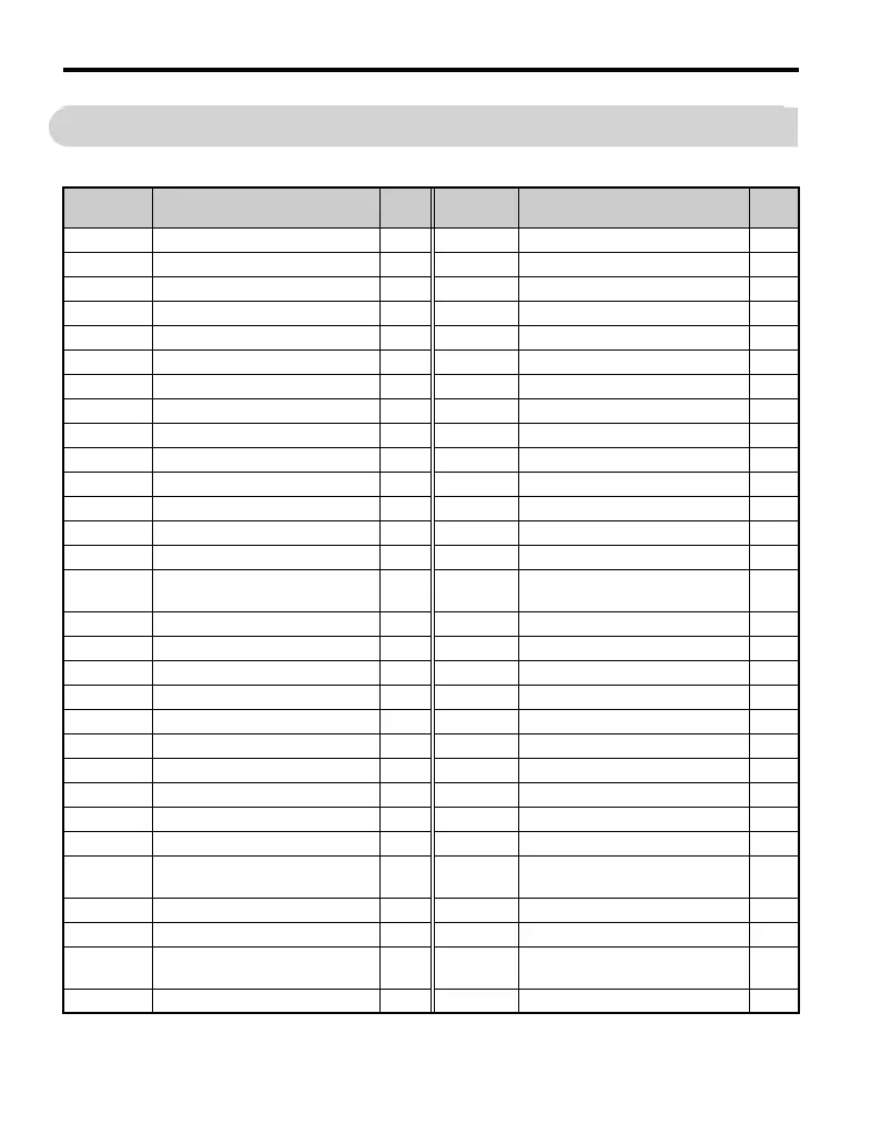 Page #332 background image