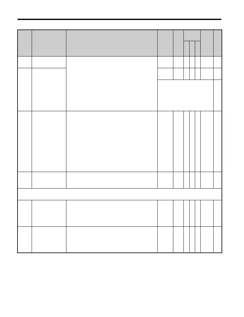 Page #334 background image