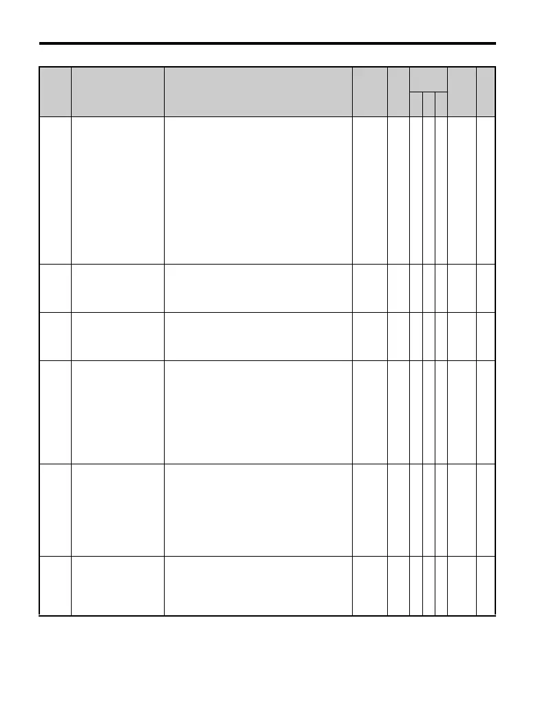 Page #336 background image