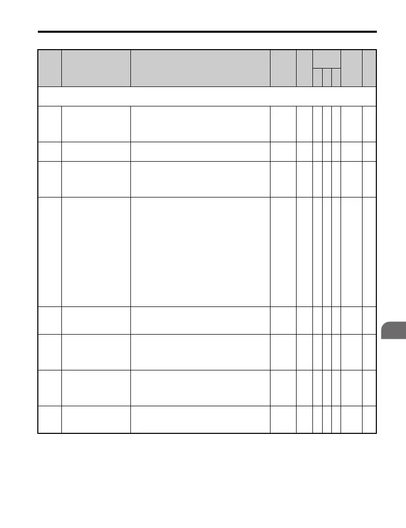 Page #337 background image