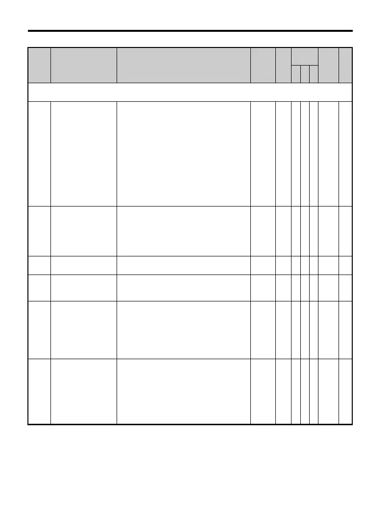 Page #338 background image