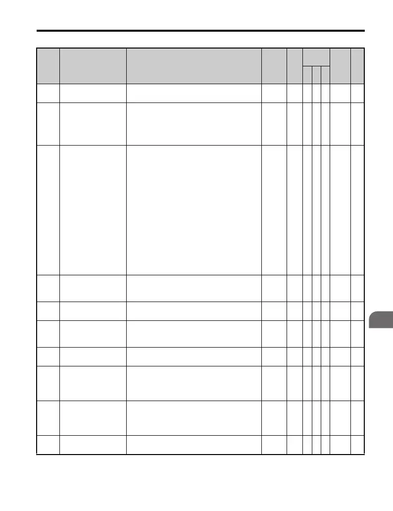 Page #341 background image