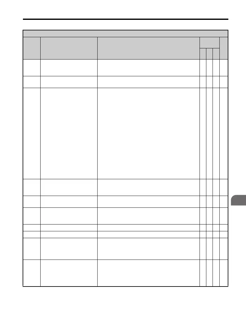 Page #371 background image