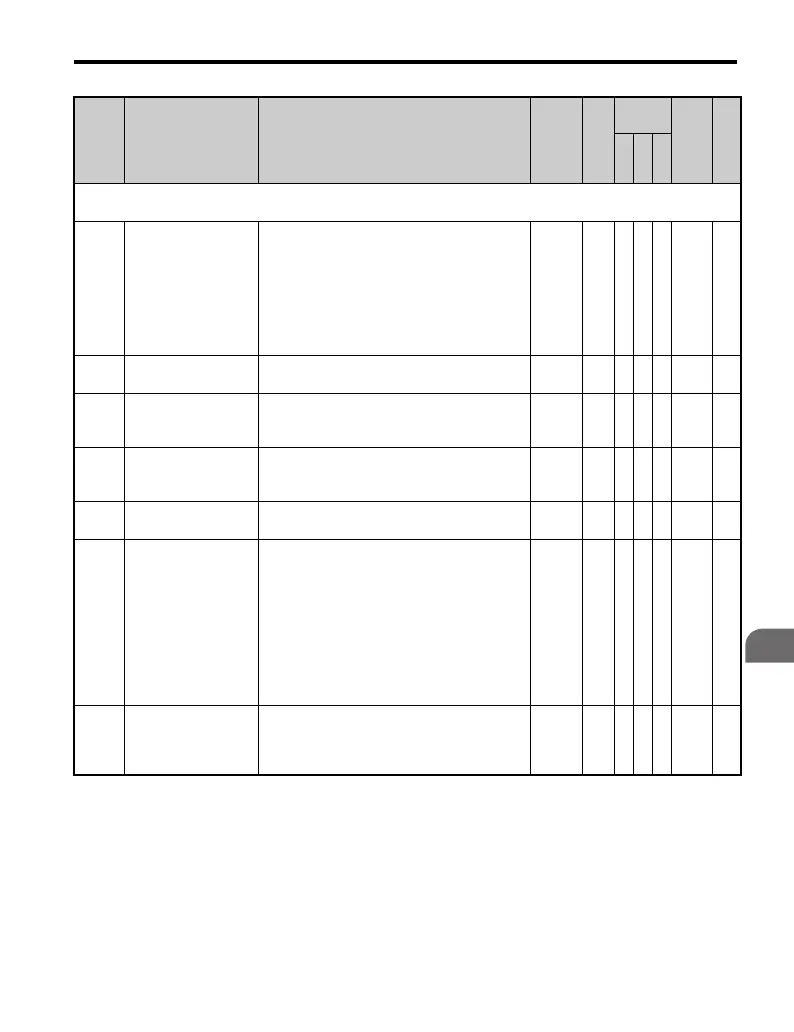 Page #381 background image