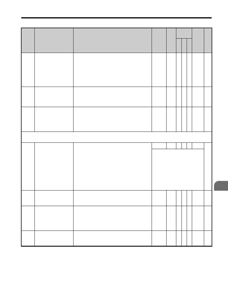 Page #383 background image