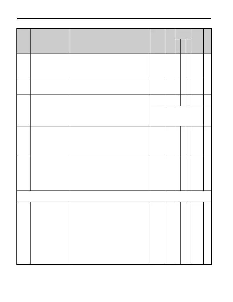 Page #384 background image