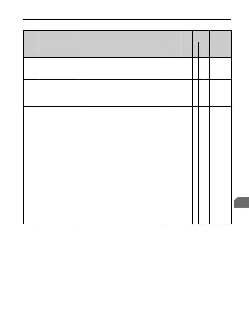Page #385 background image