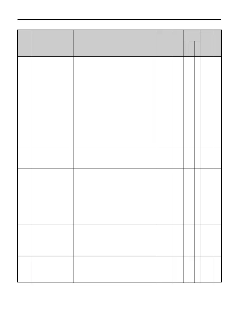 Page #386 background image
