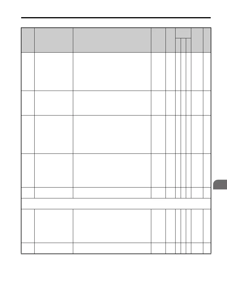 Page #387 background image
