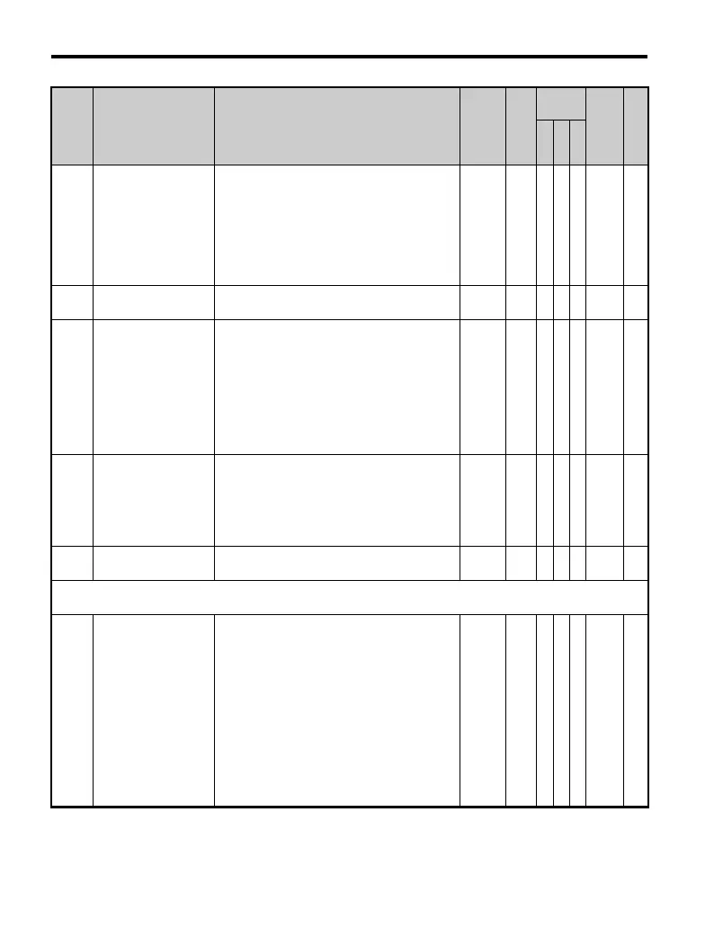Page #388 background image