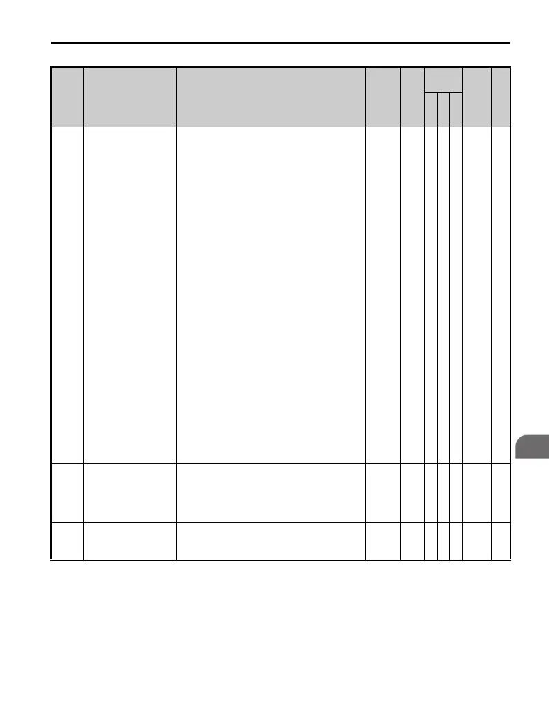 Page #391 background image
