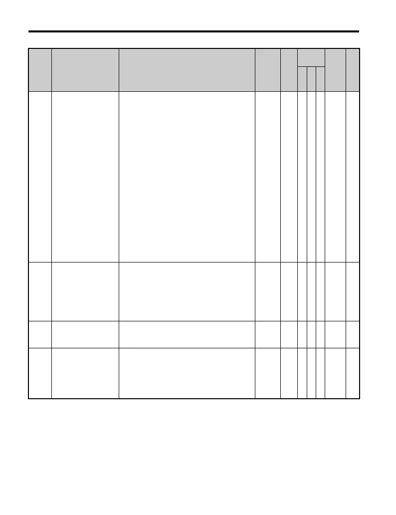 Page #392 background image