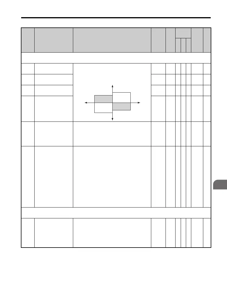 Page #393 background image