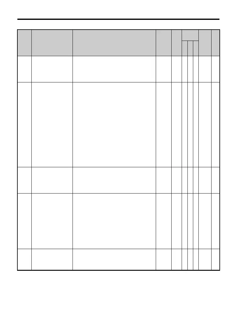 Page #394 background image
