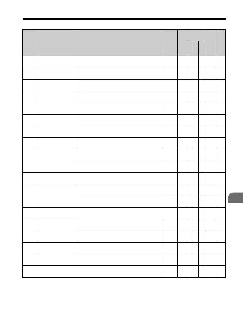 Page #405 background image