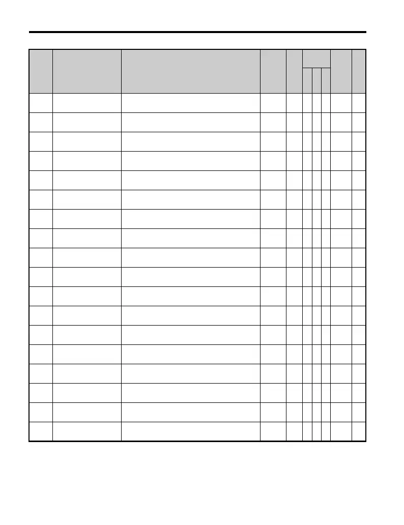 Page #406 background image