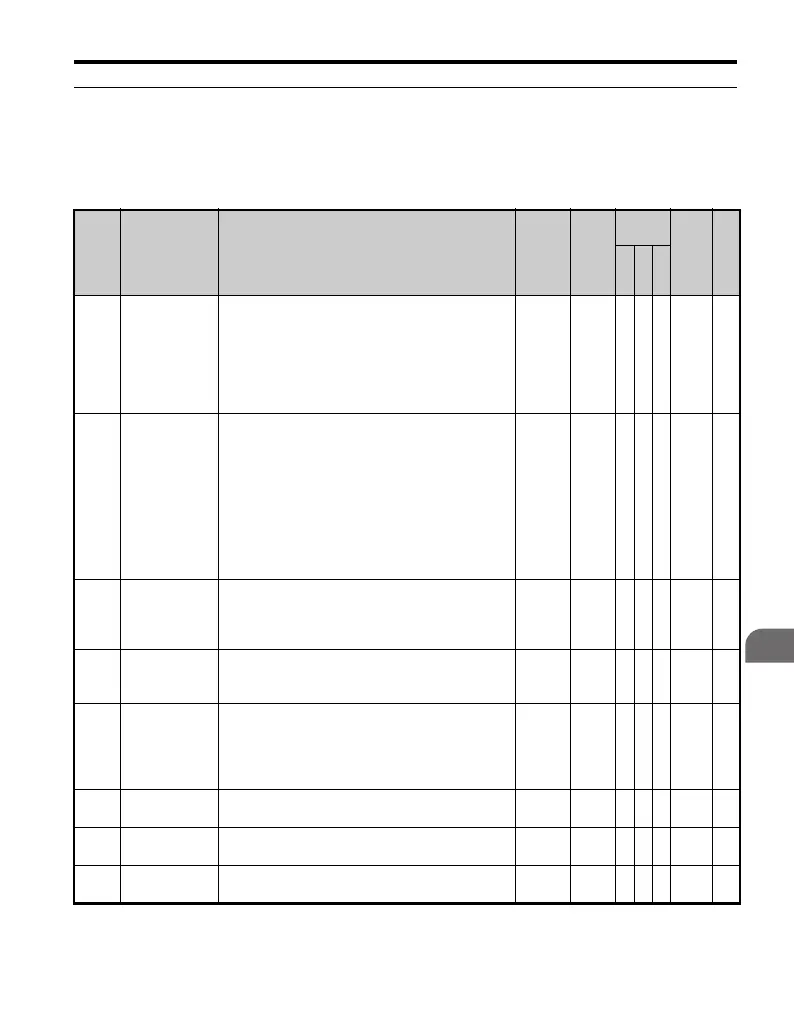 Page #407 background image