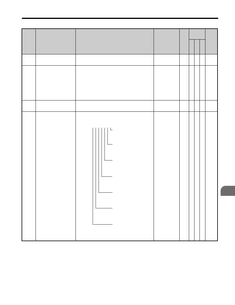 Page #409 background image