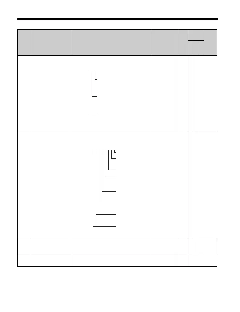 Page #410 background image