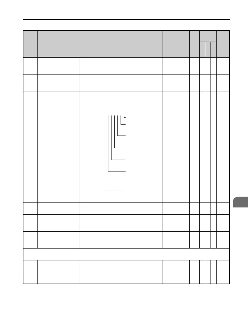 Page #411 background image