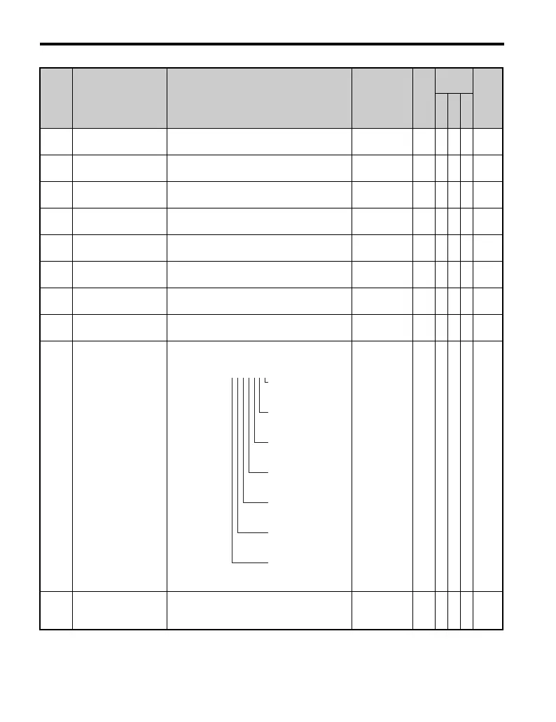 Page #412 background image