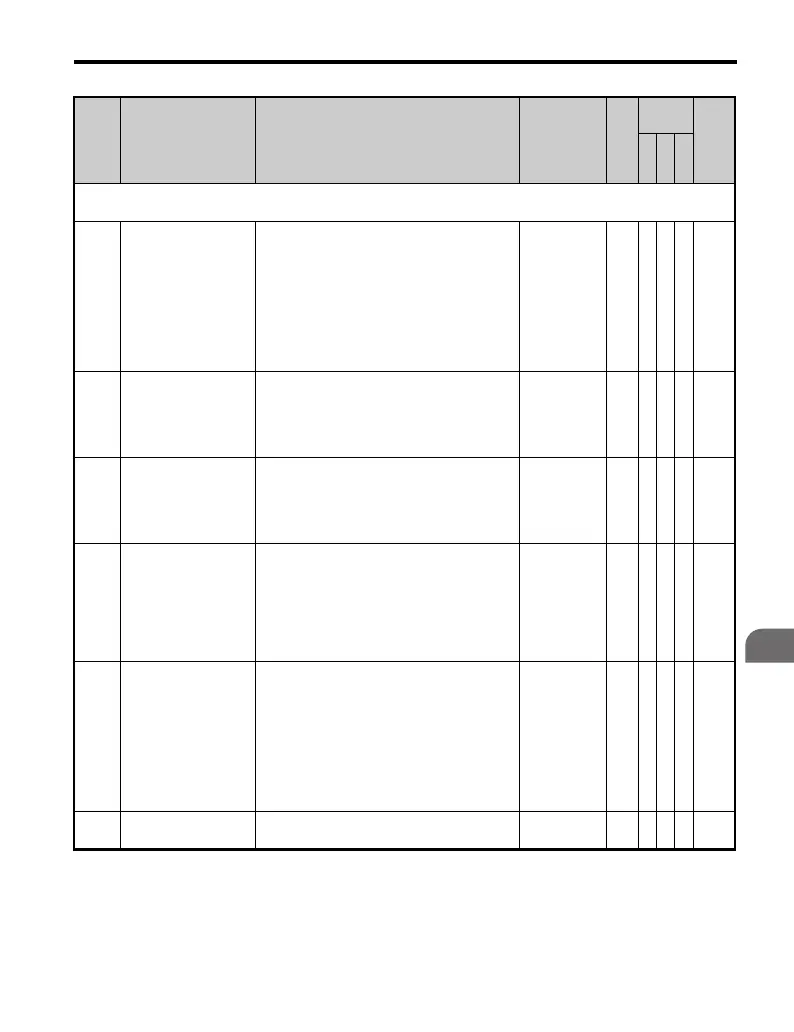 Page #415 background image