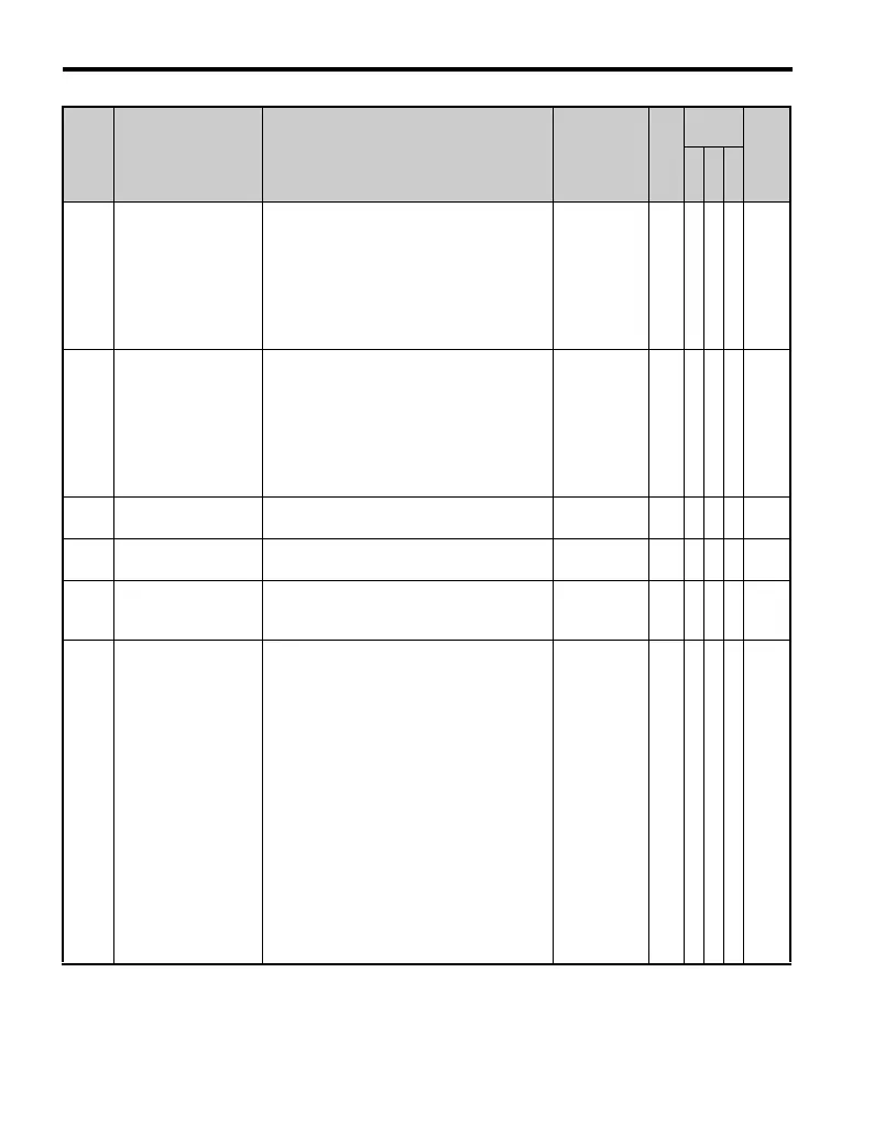 Page #416 background image