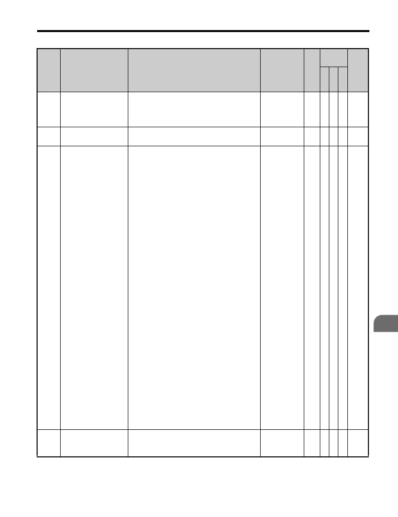 Page #417 background image